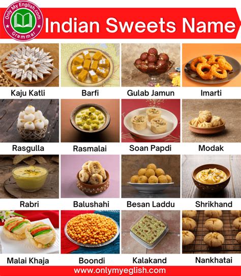 sweety name images|sweets name list.